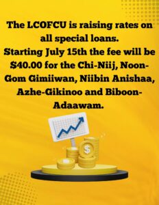 loanRates